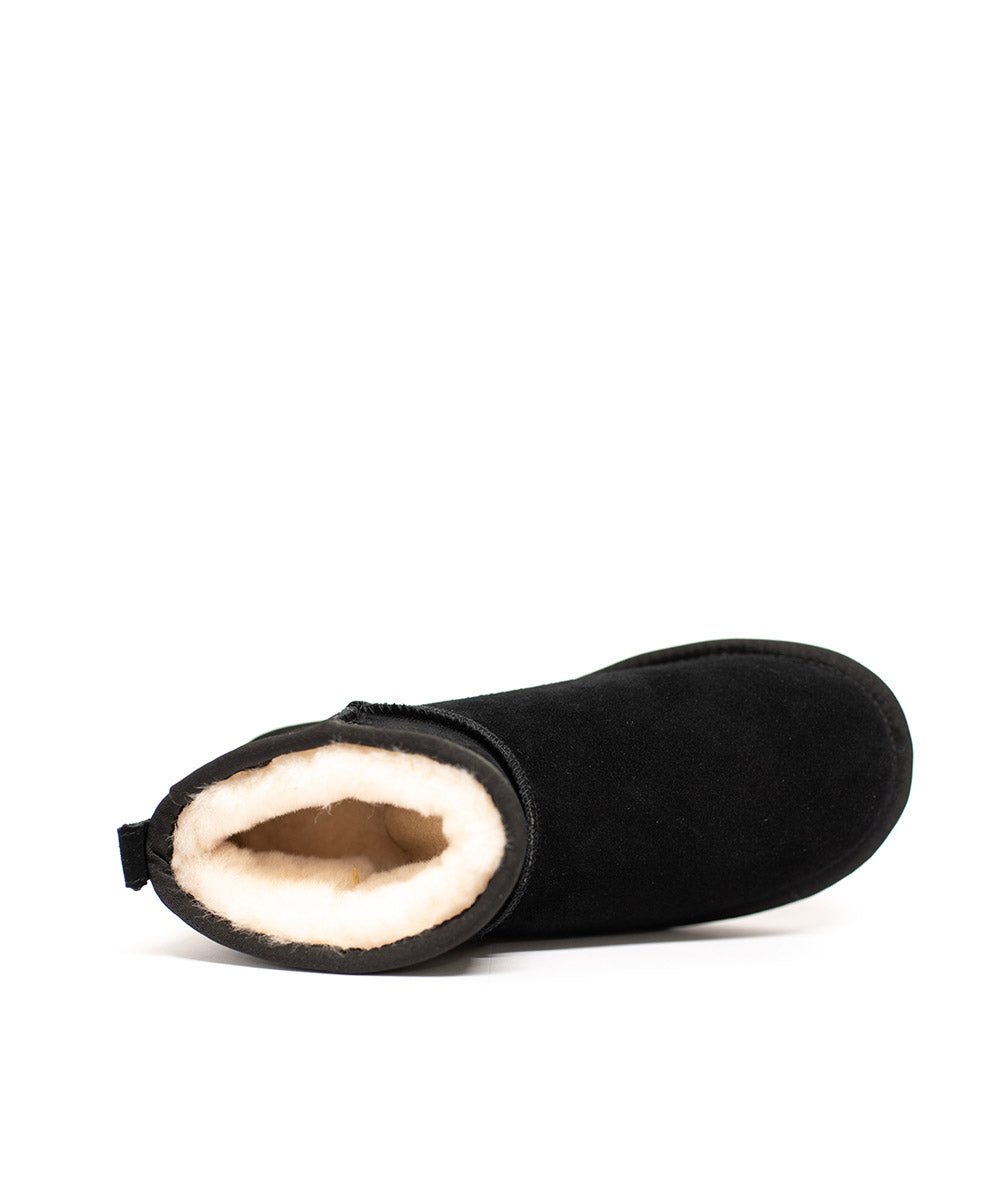 Men's Ultra Mini UGG Boots - UGG Outlet Store